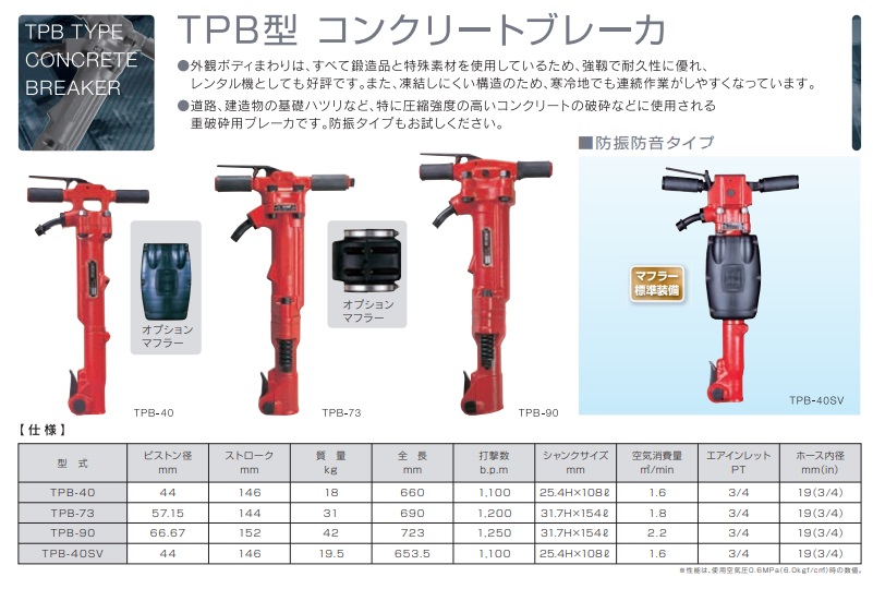 【直送品】 TOKU (東空販売) コンクリートブレーカ TPB-90 【大型】