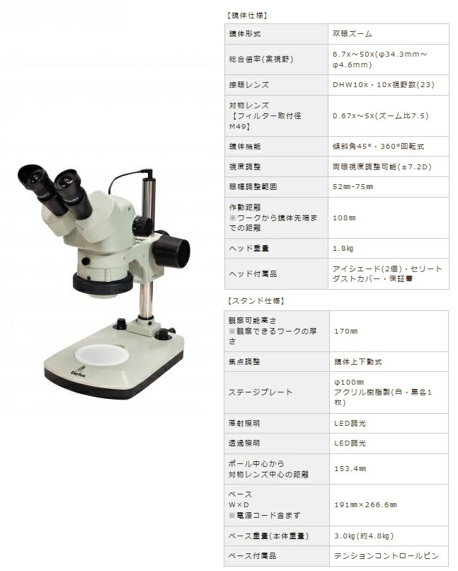 【直送品】 カートン光学 (Carton) ズ−ム式実体顕微鏡 SPZ-50IT (MS587226) (双眼タイプ)｜buhinyasan