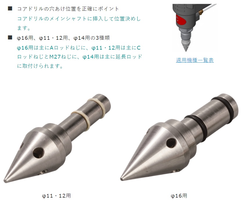 直送品】 コンセック 芯出しプラグ φ11，φ12用 001390382 : 部品屋さん