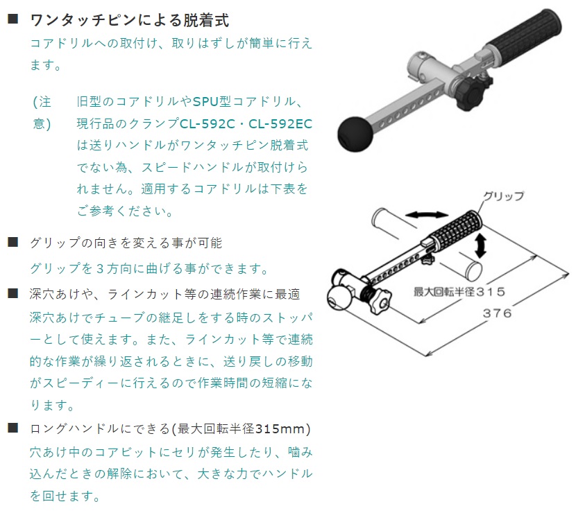 直送品】 コンセック スピードハンドル 001390380 : 部品屋さんYahoo 