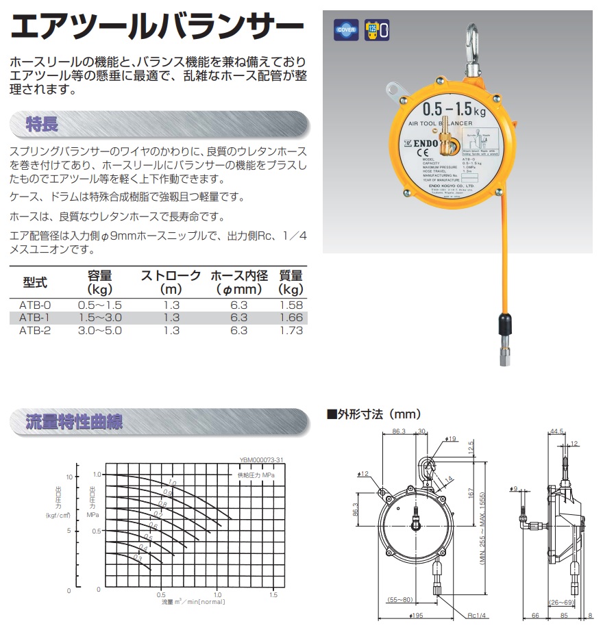 品質保証付 【直送品】 遠藤工業 エアツールバランサー ATB-2
