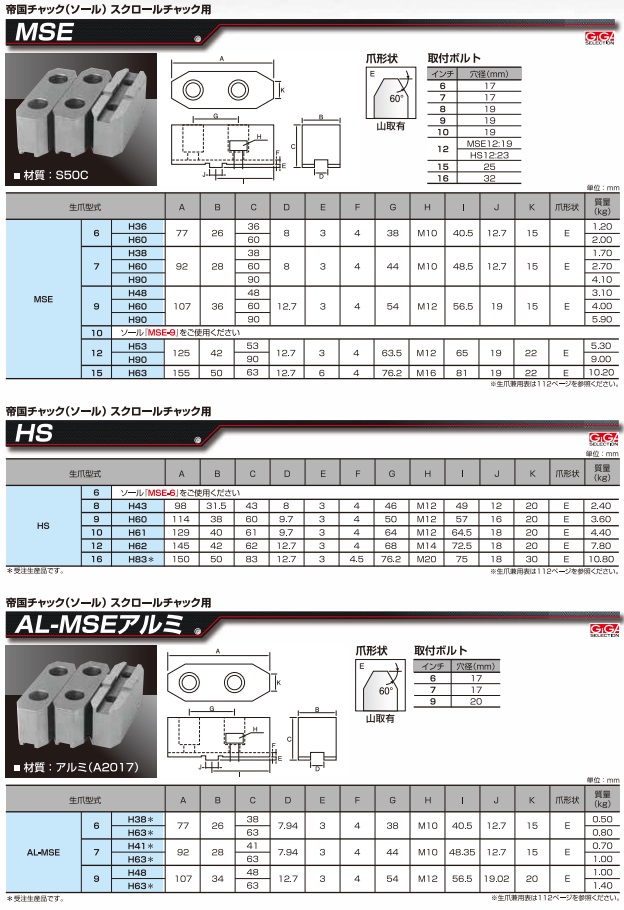 ギガ・セレクション ソール用鉄生爪 MSE-9-H60 (MSE9-60) (MSE 3個入