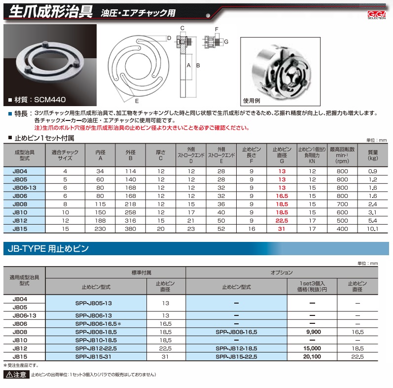 ギガ・セレクション 生爪成形冶具 油圧・エアチャック用 JB06-