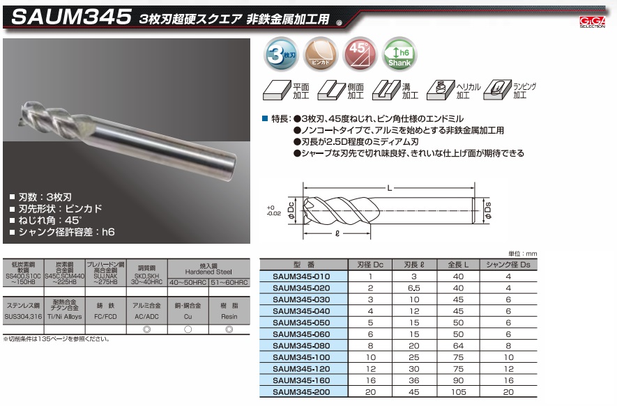 ギガ・セレクション 超硬エンドミル SAUM345-160 (3枚刃超硬スクエア