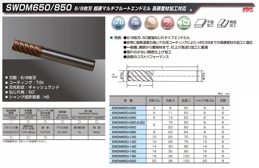 モテ ギガ・セレクション 超硬エンドミル SWDM650-100 (6/8枚刃超硬