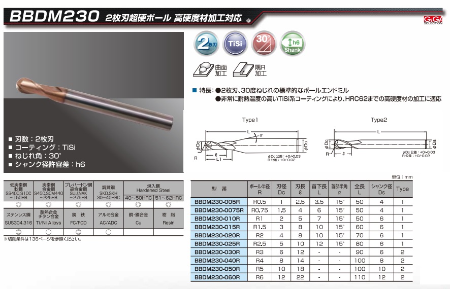 ビッグ ギガ・セレクション 超硬エンドミル BBDM230-060R (2枚刃超硬ボール 高硬度材加工対応)