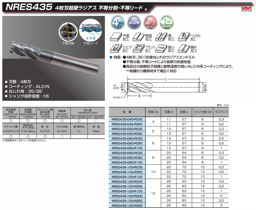 ギガ・セレクション 超硬エンドミル NRES435-100-R050 (NRES435100R050