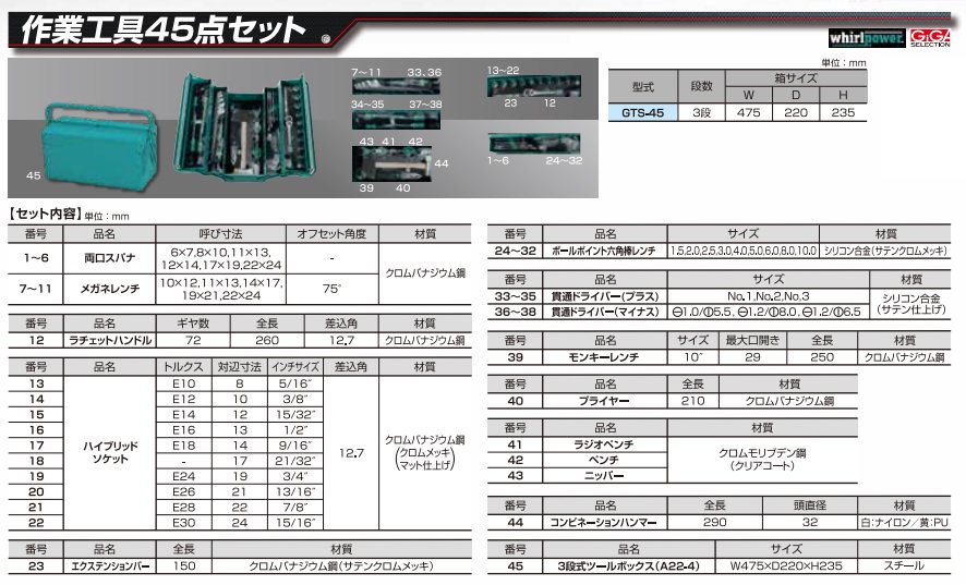 ギガ・セレクション 作業工具45点セット GTS-45 : giga-gts-45 : 部品