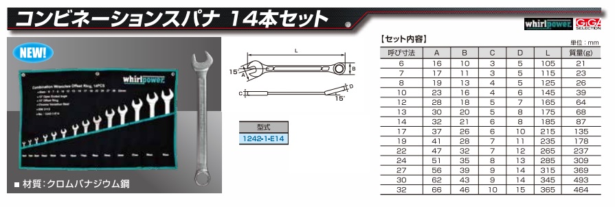 ギガ・セレクション コンビネーションスパナ 14本セット 1242-1-E14