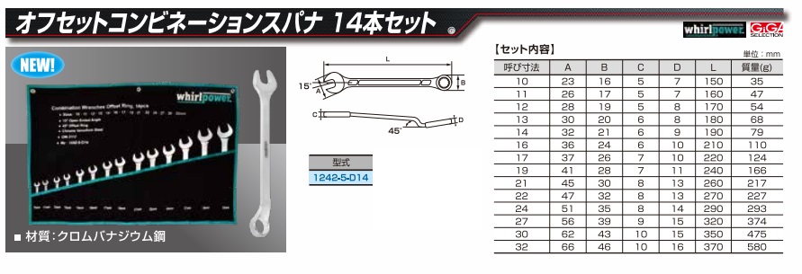 ギガ・セレクション オフセットコンビネーションスパナ 14本セット