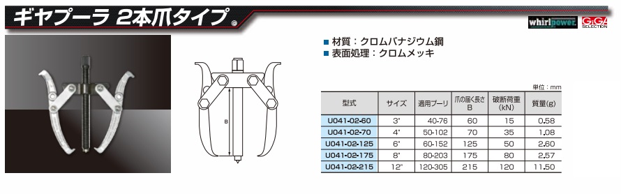 ギガ・セレクション ギヤプーラ 2爪タイプ U041-02-175 : giga