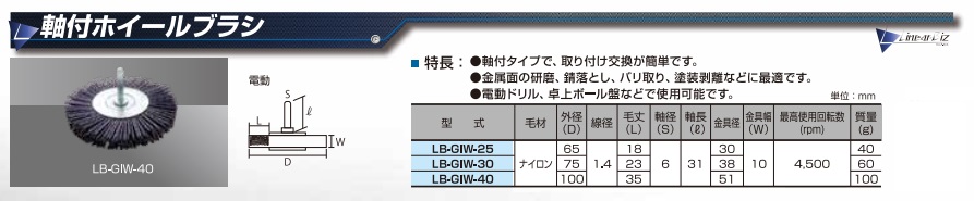 軸付ホイールブラシ ナイロンの商品一覧 通販 - Yahoo!ショッピング