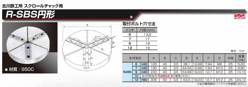 ギガ・セレクション 北川用鉄生爪(円形) R-SBS-6-H40 (R-SBS6-40) (R-SBS 3個入) :giga-r-sbs6-40:部品屋さんYahoo!店  - 通販 - Yahoo!ショッピング mrbutler.com.ph | mrbutler.com.ph