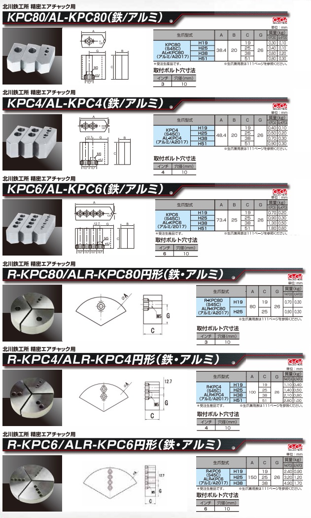 【セール開催中！】 ギガ・セレクション 北川用アルミ生爪 ALR-KPC80-H19 (ALR-KPC80-19) (KPC80 3個入)