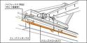 【直送品】 キトー トロリーダクト本体(屋内専用) DH6181 《クレーン周辺機器》 【特大・送料別】