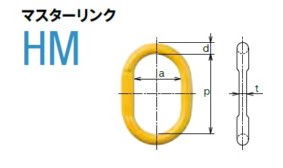 【直送品】 キトー マスターリンク HMM1613 《キトーチェンスリング100【カナグ部材】(アイタイプ)》 :kit hm080:部品屋さん