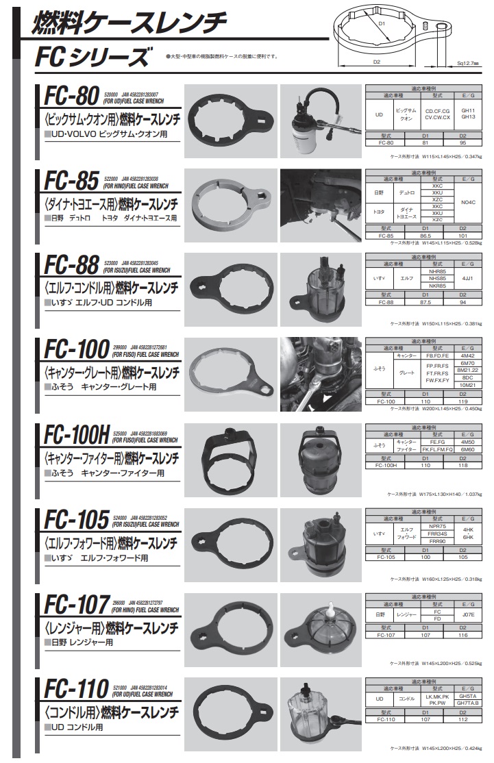 販売を販売 【直送品】 江東産業(KOTO) 燃料ケースレンチ FC-80 www