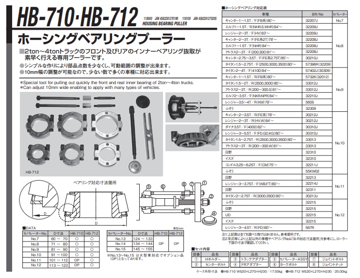 江東産業(KOTO) 15u3000セパレーターassy (O/P) HB-712-5-9 DIY、工具