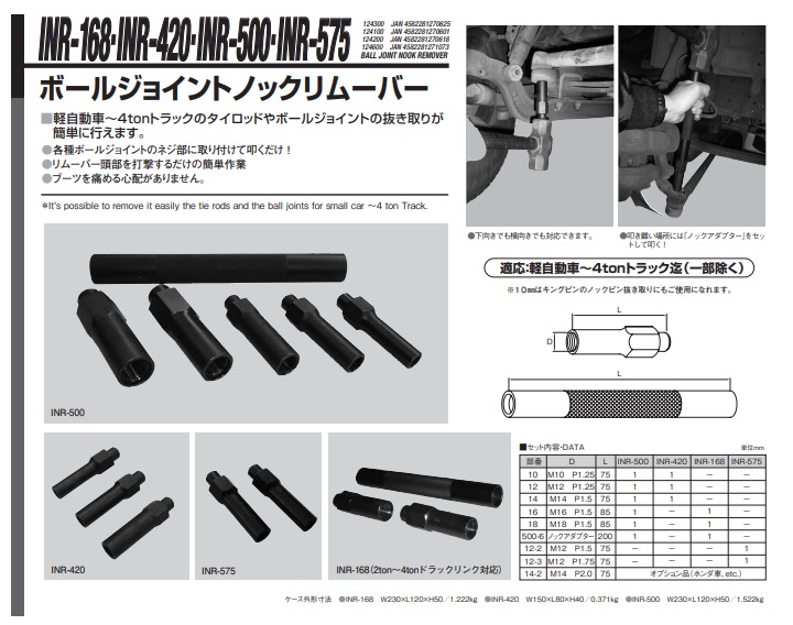 【直送品】 江東産業(KOTO) ボールジョイントノックリムーバーセット INR-500｜buhinyasan｜02