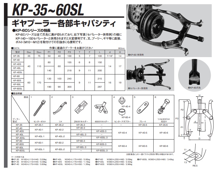 直送品】 江東産業(KOTO) 2×3本爪ロングギヤプーラー KP-60SL : koto