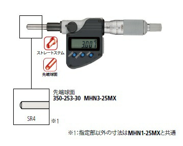 ミツトヨ (Mitutoyo) マイクロメーターヘッド MHN3-25MX (350-253-30