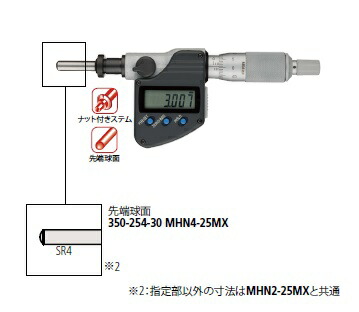 ミツトヨ (Mitutoyo) マイクロメーターヘッド MHN4-25MX (350-254-30