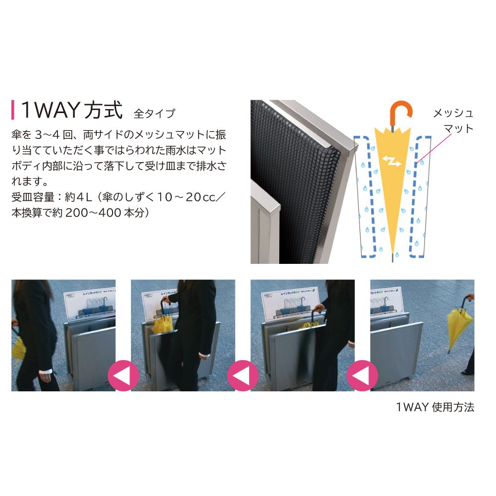 【直送品】 ミヅシマ工業 レインカットECO ...の詳細画像2