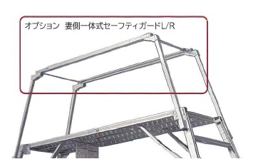 【直送品】 ナカオ (NAKAO) 足場台オプション 褄側一体式セーフティガードR SGT 810R (1本)(楽駝・勇馬用) 【大型】 :naka sgt 810r:部品屋さん