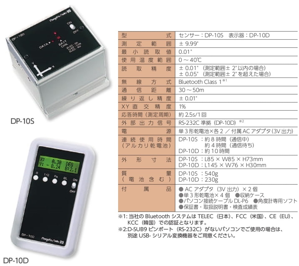 新潟精機 デジタル角度計レベルニック DP 10S・10D/SET E (010087) :niig 010087:部品屋さん