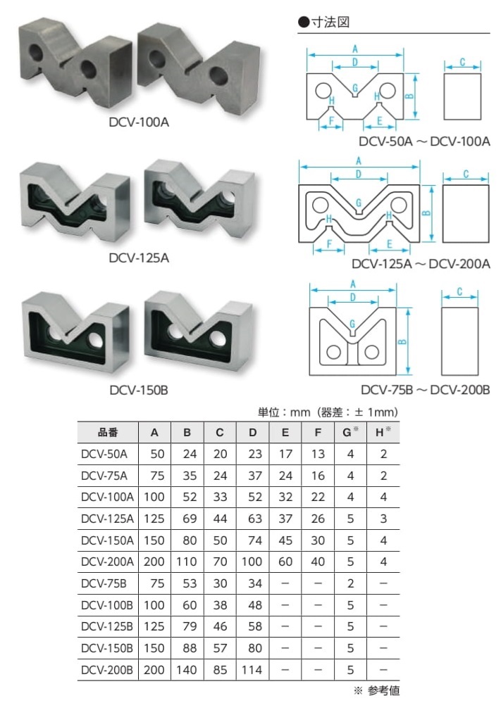 ＳＫ 鋳鉄製Ｖブロック Ｂ型 １５０ｍｍ - 通販 - portoex.com.br