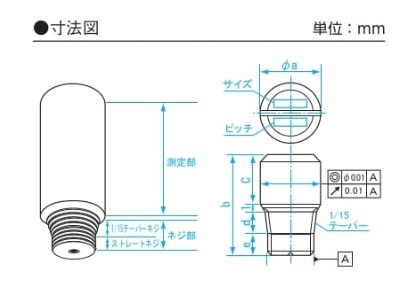 新潟精機 ネジピンゲージ RA1215-3 (250037)