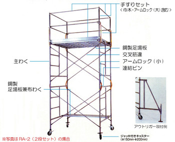 直送品】 PiCa (ピカ) 鋼管製移動式足場 ローリングタワー RA-5H 標準