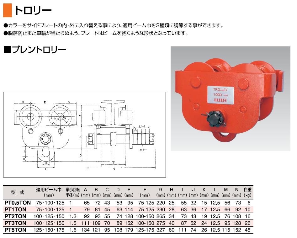 スリーエッチ H.H.H プレントロリー PT0.5TON : hhh-pt05ton : 部品屋さんYahoo!店 - 通販 -  Yahoo!ショッピング