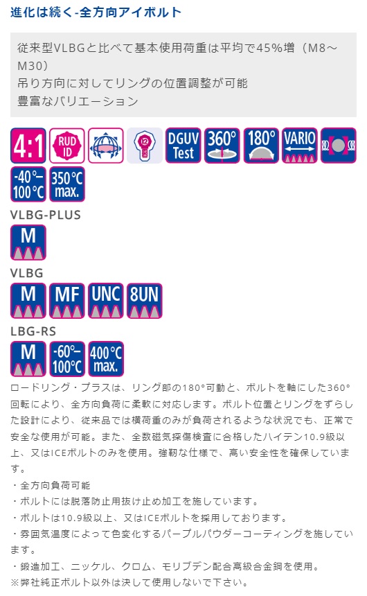 【直送品】 ルッドスパンセットジャパン ロードリングプラス VLBG-PLUS-M20｜buhinyasan｜03