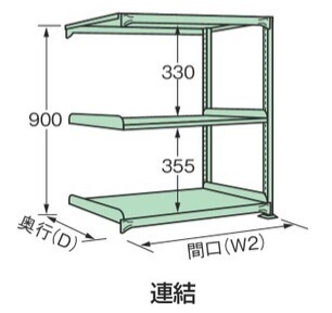 サカエ 中量棚C型(500KG/段・単体・H900MM・3段仕様) CW-7543R (205709)