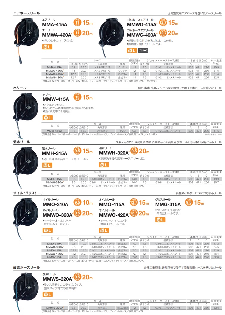 直送品】 三協リール(TRIENS) オイルリール 1/2×15m MMO-415A : sankr