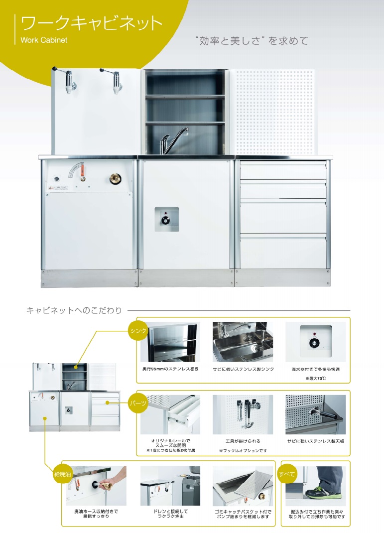 直送品】 三協リール(TRIENS) 給廃油キャビネット給油3系統 (電動