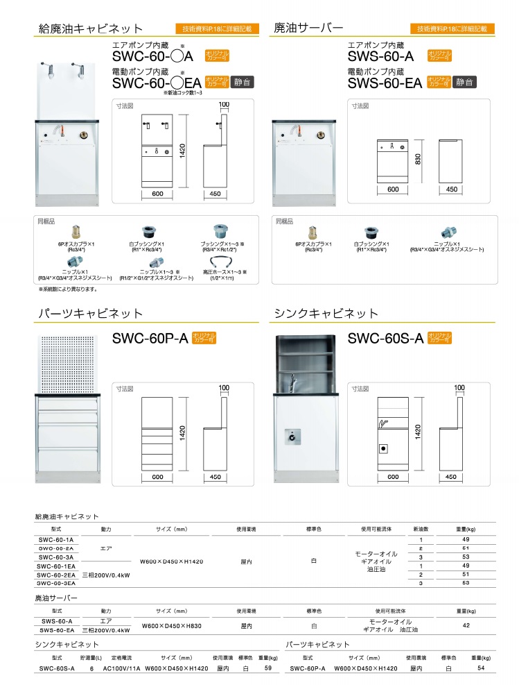 直送品】 三協リール(TRIENS) 給廃油キャビネット給油3系統 (電動