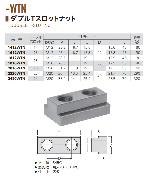 【直送品】 スーパーツール ダブルTスロットナット 1816WTN |  | 01