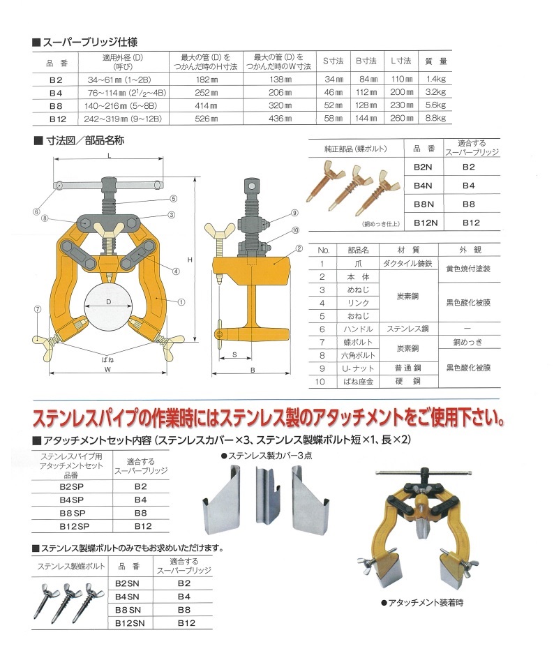 【直送品】 スーパーツール 配管組立溶接用治具 スーパーブリッジ B-12