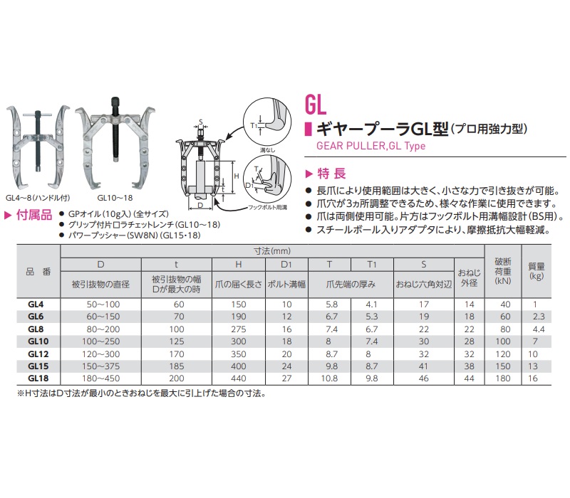 【直送品】 スーパーツール ギヤープーラ(GL型) GL6｜buhinyasan｜02