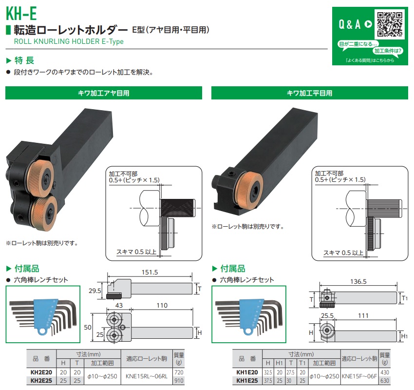 直送品】 スーパーツール 転造ローレットホルダーE型(キワ加工