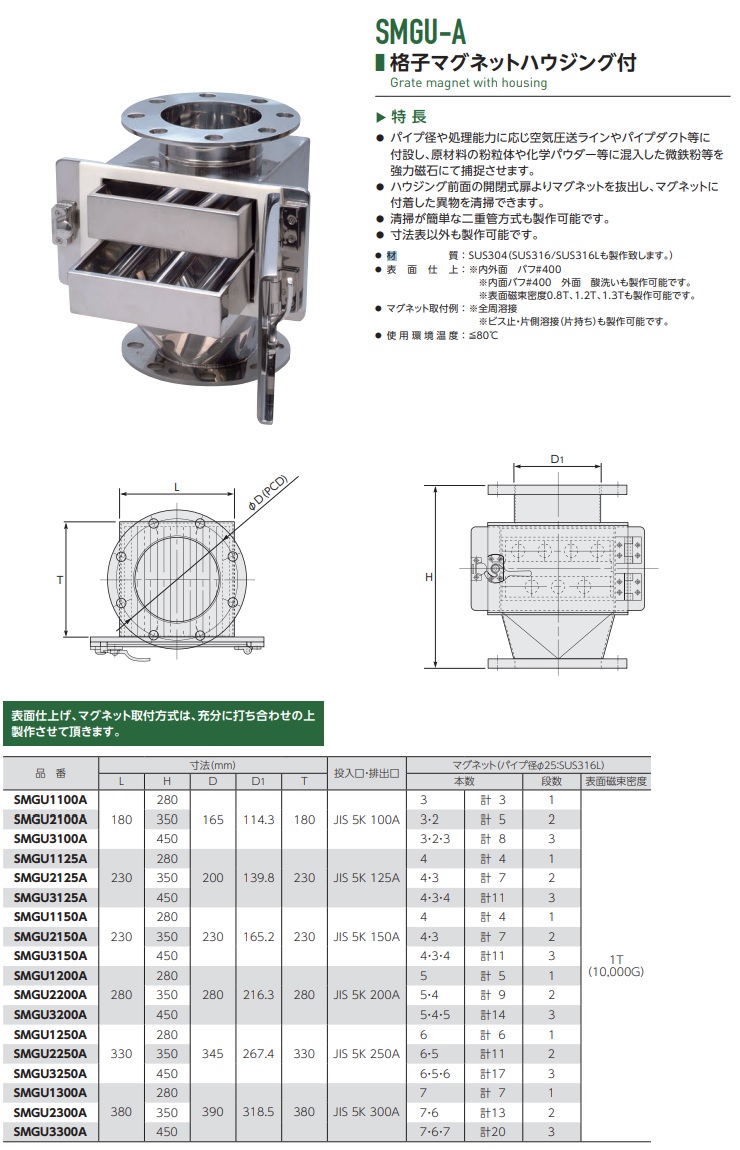 【直送品】 スーパーツール 格子マグネットハウ...の詳細画像1