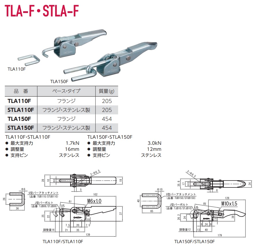 【直送品】 スーパーツール 引き止め専用型トグルクランプ TLA110F｜buhinyasan｜02