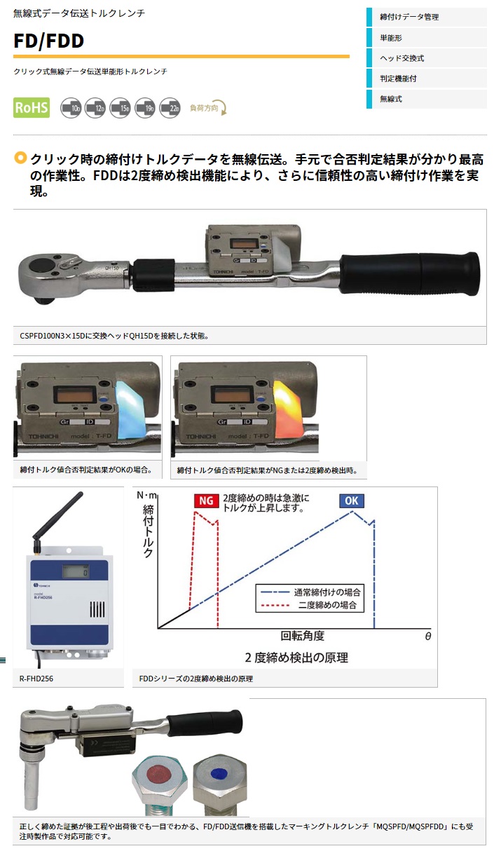 ポイント5倍】東日製作所 (TOHNICHI) 締付データ管理システム