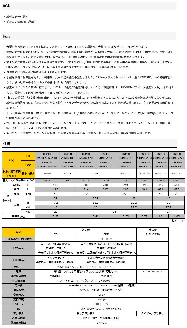 東日製作所 (TOHNICHI) 締付データ管理システム CSPFDD50N3X12D : tohn