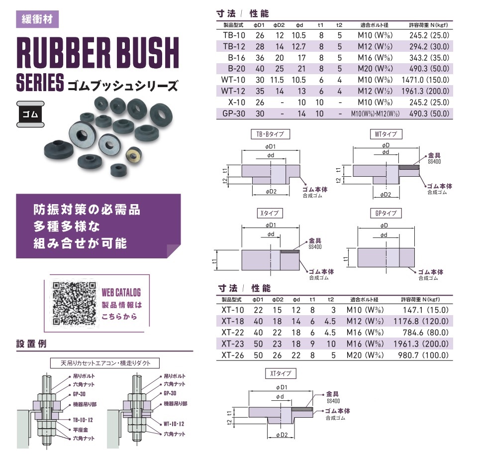 直送品】 TOZEN ゴムブッシュ B-16 : 部品屋さんYahoo!店 - 通販 