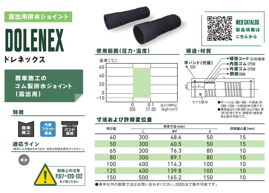 直送品】 TOZEN ゴム製可とう伸縮継手 ドレネックス 80A-300L : toze