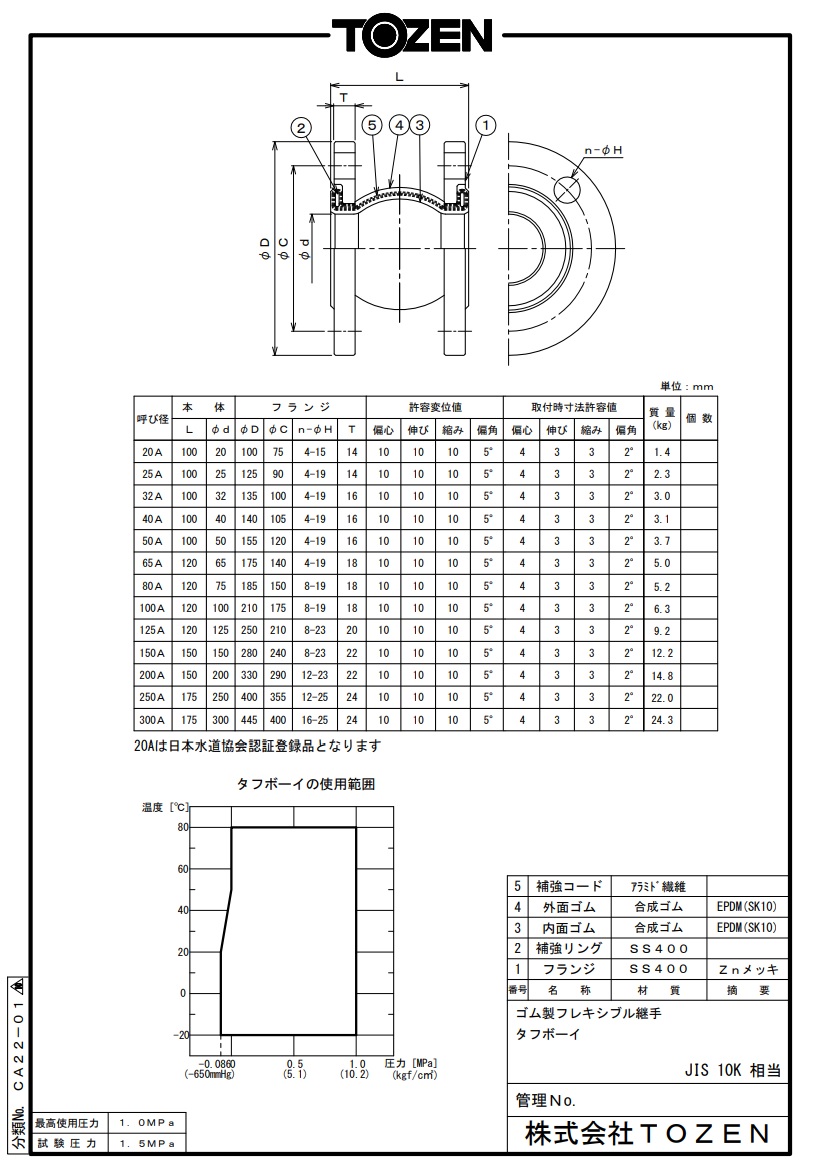 直送品】 TOZEN ゴム製フレキシブル継手 タフボーイ 100A : 部品屋さん