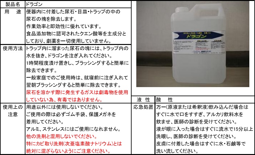 購入激安商品 【直送品】 ワンダーライフ 尿石除去剤 ドラゴン (4L